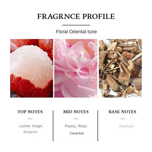 Rosy Clouds BE Eau De Toilette 30ml Personalizzabile con Note Floreali di Orchidea, Spray a Lunga Durata, Fresco, Romantico, Moderno per Donne - Product Image 6