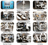 Multifunctionele Automatische Fabrieksvul-En Sluitmachine Voor Sappen Palmolie Vul-En Sluitmachine