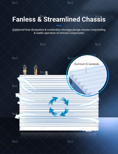 Hot Rugged RK3568 Mini PC <strong>Linux</strong> Ubuntu 2.5GB LAN Poe Fanless Industrial Edge Computing Embedded Computer for Industry in Stock - Product Image 4