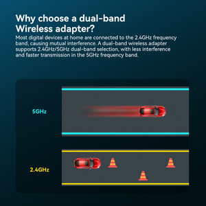 Wdn1300h bên ngoài băng tần kép 2.4GHz USB Adapter 1300Mbps mạng không dây Card thu cho máy tính xách tay hoặc máy tính để bàn - Product Image 3