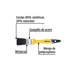 Spazzola per uso generale con manico in plastica, Pretul, 144 pezzo 1 - Product Image 2