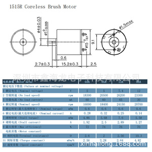 Moteur sans noyau 1515 36V en métal pour véhicules RC et jouets télécommandés - Product Image 3