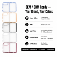 Coque transparente fine pour iPhone Duo Fold, hybride acrylique PC TPU, cinq couleurs, impression de logo personnalisée, anti-rayures, fourniture OEM ODM