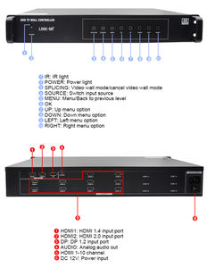 Controlador de Video Wall 4K60 con Entradas <span class=keywords><strong>2.0</strong></span>/<span class=keywords><strong>DP</strong></span> 1.2 Compatible con Múltiples Modos de Video Wall (2x5, 3x3, etc.) y 10 para Salidas - Product Image 2