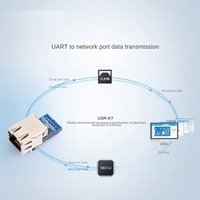 Module Ethernet industriel BSSY)USR-K7 Super Port TTL UART, Modbus RTU vers TCP/IP avec prise en charge du serveur DNS UDP