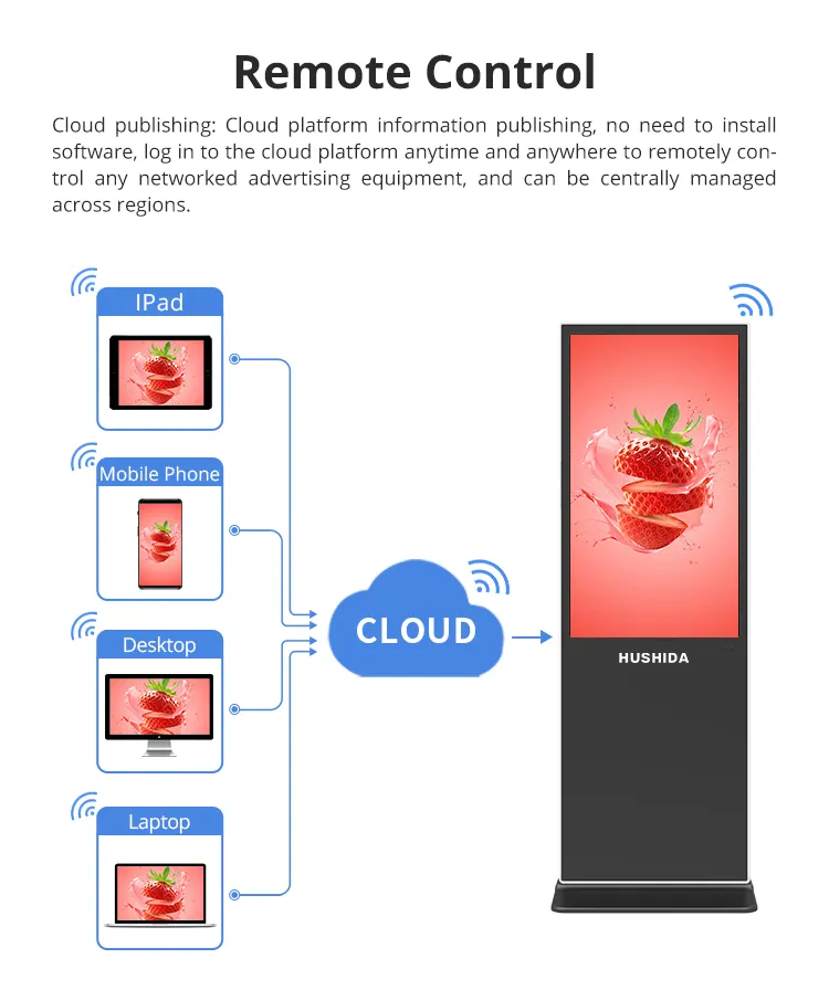 43 "49" 55 "65" 75 "นิ้วเชิงพาณิชย์ชั้นยืนจอแอลซีดี WiFi หุ่นยนต์หน้าจอสัมผัสตู้ป้ายดิจิตอลจอแสดงผลสำหรับการโฆษณา