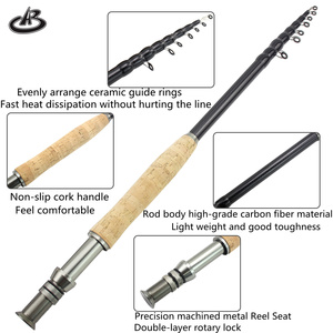 לטוס מוט טלסקופי מוט קל משקל לטוס דיג מוט פחמן נייד אגם נהר לטוס דיג מוט דיג - Product Image 4