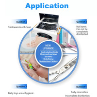 Désinfectant outils de manucure de beauté équipement de Salon de beauté en toute sécurité pince à épiler intelligente ciseaux serviettes armoire de désinfection