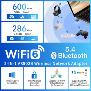 Adaptateur Wi-Fi 6 2-en-1 <span class=keywords><strong>pour</strong></span> USB 2.0 5.4 AX900Mbps 2.4G/5GHz <span class=keywords><strong>pour</strong></span> <span class=keywords><strong>PC</strong></span> portable/ordinateur de bureau avec pilote intégré Windows 10/11 - Product Image 4