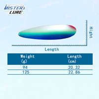 MISTER LURE Leurre Cuillère Métallique 20.32cm 22.86cm avec Hameçon Triple, Personnalisable, 94g 125g, Action Nageante