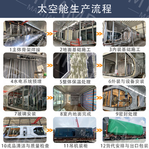บ้านคอนเทนเนอร์ชิซู C90 บ้านเคลื่อนที่อัจฉริยะทรงสี่เหลี่ยมผืนผ้าทันสมัยสำหรับใช้เป็นโรงแรม - Product Image 2