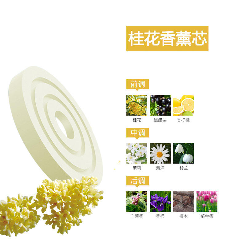 Osmanthus scented diffuser core