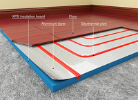 Système de chauffage au sol radiant moderne pour hôtel 1,2*0,6m, thermostat à eau, panneau de chauffage sous plancher écologique XPS+aluminium