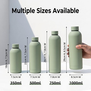 Bottiglia d'Acqua in Acciaio Inox 304 da 500ml con Logo Personalizzato, Bocca Stretta, Diverse Opzioni di Coperchio, Doppia Parete Isolata Sottovuoto, Termos da Viaggio e Yoga - Product Image 5