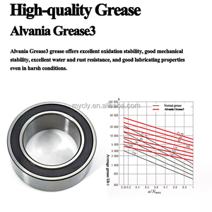 35x50x20mm otomotiv klima rulman 35BD5020DU <span class=keywords><strong>35BD5020DUK</strong></span> rulman 35BGS05S7G 35BGS05S7G-2DL - Product Image 3