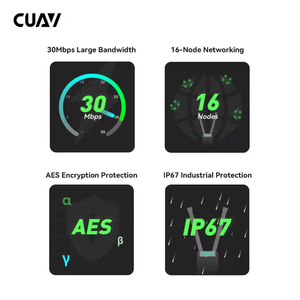 CUAV LBA <span class=keywords><strong>3</strong></span> 4G وحدة القياس عن بعد راديو نظام ربط البيانات بعيد المدى 5G محطة قاعدة الاتصالات لمخطط UAV - Product Image 3