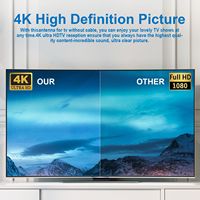 Canales gratuitos 4K 1080p Uhf/VHF 150 Millas Camión Casa móvil Omni Dirección Antena de TV digital para exteriores para interiores y exteriores