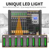 XTUGA TFB20 Console de mixage audio professionnelle 20 canaux, double réglage équilibré 7 segments, sortie stéréo 24DSP, pour professionnels de l'éclairage vidéo