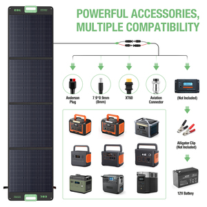 Ebl Panneaux solaires portables monocristallins pliables 200W à bas prix pour station d'alimentation extérieure - Product Image 2