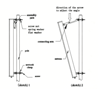 Antena de Panel Direccional para Exteriores de 2.4 GHz ISM, Antena de Estación Base de Alta Ganancia con Doble Polarización MIMO de 2400 MHz y 18 dBi, WIFI WLAN