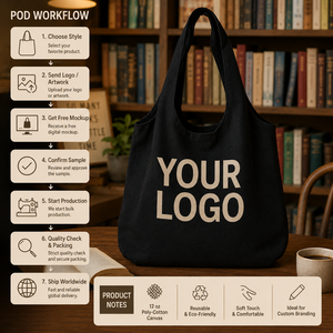 Kit <span class=keywords><strong>de</strong></span> Regalo para Eventos <span class=keywords><strong>de</strong></span> Librerías, Bolsa <span class=keywords><strong>de</strong></span> Lona con Asa Larga y Logotipo Personalizado, 34x39cm, Bolsa <span class=keywords><strong>de</strong></span> Compras Reutilizable Estética, Regalos para Bibliotecas y Librerías, Logotipo Personalizado - Product Image 5