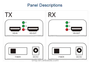 Estensore Audio HD di alta qualità 3-20KM 1920 x1080p @ 60Hz fibra ottica SC SF connessione trasmettitore ricevitore Video