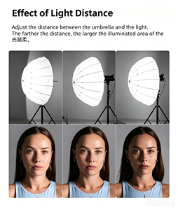 Godox UB-85S 105S 130D 165W Ombrello Riflettente Parabolico <span class=keywords><strong>Nero</strong></span> Argento <span class=keywords><strong>Bianco</strong></span> con Diffusore Riflettente per Fotografia - Product Image 4