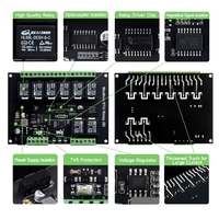 ZYSY) Relais Modbus RTU (B) Module industriel 8 canaux (B) avec interface RS485, circuits d'isolation multiples 7~36V