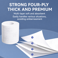 Rouleaux de papier toilette en pâte brute ultra-douce OEM en gros, solubles dans l'eau, écologiques et inoffensifs