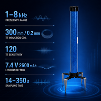 Détecteur de métaux et de l'eau hors ligne ADMT-1GT2 AIDU pour 8 kHz, portée 100 m, IP54, Gold Rod Pro