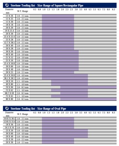 Cấu trúc vuông hình chữ nhật tròn rỗng phần thép carbon hàn ống kẽm tráng ASTM JIS BS 6M - Product Image 4