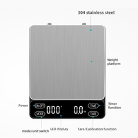 Offre Spéciale : Moulin à Café BALACI Écologique en Acier Inoxydable 304 avec Minuteur, Design Classique pour la Préparation de Poudre de Café