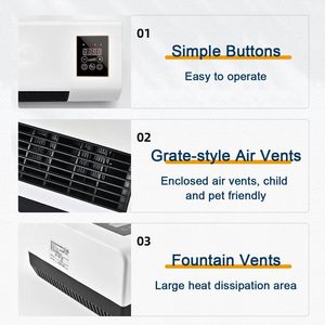 Ventilador Calefactor de Aire de Pared, Eléctrico, de Doble Uso, Calentador de Espacio, Aire Acondicionado y Calefactor para el Hogar - Product Image 2