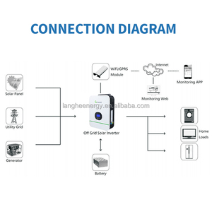 Hot giá trên bán R4-075 Châu Âu phiên bản growatt SPF 3000-5000tl hvm loạt 5KW Single phase đầu ra cho năng lượng mặt trời hệ thống điện - Product Image 3