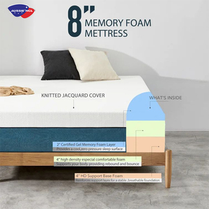 Kích Thước Đầy Đủ Im Lặng Bọt Giường Nệm Thoải Mái Nệm Bảo Vệ Cửa Hàng Gần Tôi Gel Tự Nhiên Bộ Nhớ Bọt Nệm - Product Image 6