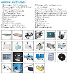 Máquina Rectificadora de Superficies Tipo Sillín de Gran Calidad, Bajo Costo de Mantenimiento, Rectificadora Manual de Superficies Tipo Sillín - Product Image 6