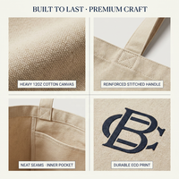 Sac fourre-tout en toile de coton - Durable, épais (12 oz), grand format (>50 cm), fermeture à tirette, options de logo personnalisé, options unies, écologique, OEM