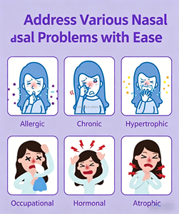 Gel Médico Anti <span class=keywords><strong>Alergia</strong></span> Nasal, Alivio de la Rinitis Alérgica, Barrera de Protección de la Mucosa Nasal, Envase Tubular de Polietileno ShunQia - Product Image 2