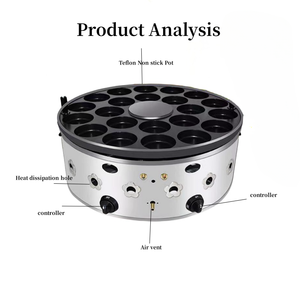 Nueva Máquina Industrial para Hamburguesas y Huevos Fritos, a Gas, Automática, Portátil, de Gran Capacidad y Alta Productividad - Product Image 5