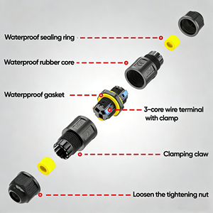 Conector de Abrazadera de 3 Pines a Prueba de Agua IP68, Conexión Rápida sin Tornillos para Cable de Alimentación, Equipo Industrial - Product Image 4