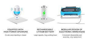Sterkteproefmachine Beton <span class=keywords><strong>Rebound</strong></span> <span class=keywords><strong>Test</strong></span> Hamer Resiliometer - Product Image 6