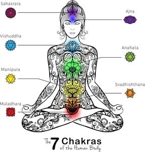 Vela Aromática de Manipura Chakra Hecha a Mano, Diseñada para Crear una Atmósfera Confortante con una Fragancia Duradera para una Experiencia Tranquila - Product Image 6