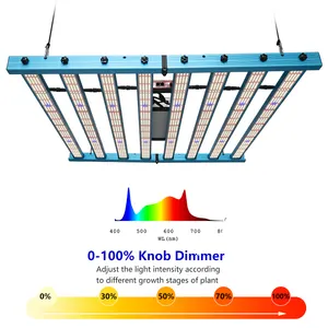 800Watt Kingbrite 8 Bars Full Spectrum Samsung LM301H Dimmable Folded Led Grow Light Kit