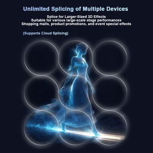 Ventilateur holographique 3D de 65 cm (taille humaine) avec boîtier en acrylique et support, 2500 nits, 4K, pour mur vidéo et assemblage 3D - Product Image 3