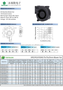 YOFOLON Low Noise High Airflow Free Sample 75mm Plastic air <strong>Blower</strong> DC <strong>12</strong> <strong>Volt</strong> <strong>Fan</strong> Car <strong>Blower</strong> 75x75x25mm <strong>Fan</strong> - Product Image 5