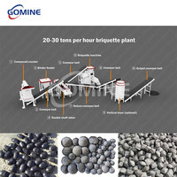 Machine de pressage de charbon de bois à haute productivité Machine de presse à briquettes à rouleaux de biomasse