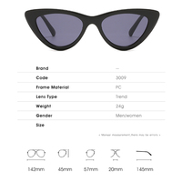 Lunettes de soleil en plastique pour femmes, vente en gros de haute qualité, triangle personnalisé uv400 œil de chat