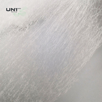 Papier thermocollant non tissé, tissu d'interfaçage, doublure non tissée thermocollante pour chemises