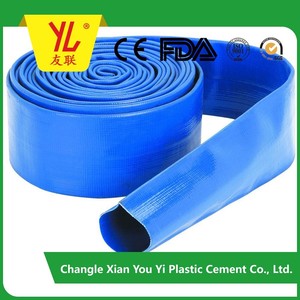 <span class=keywords><strong>Tuyau</strong></span> plat haute pression en PVC du Shandong, 12 pouces, épaisseur 500 microns, renforcé de fibres, pour irrigation agricole - Product Image 5
