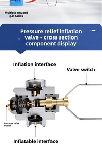 便携式户外野营燃气炉转换器燃烧器连接器炉具燃气加注适配器快速释放泄压阀 - Product Image 5